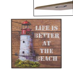 East Coast Decor Plaques